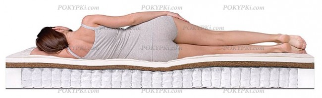 Среднежесткий матрас с двойными пружинами Среднежесткий матрас с двойными пружинами