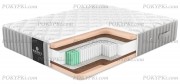 Матрас Матерлюкс Адель Мульти Кокос Матрас Матерлюкс Адель Мульти Кокос