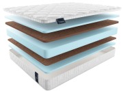 Матрас Матерлюкс Соларе Матрас Матерлюкс Соларе