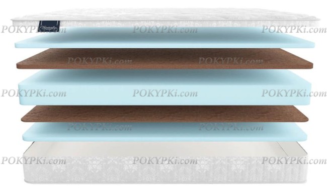 Матрас Соларе