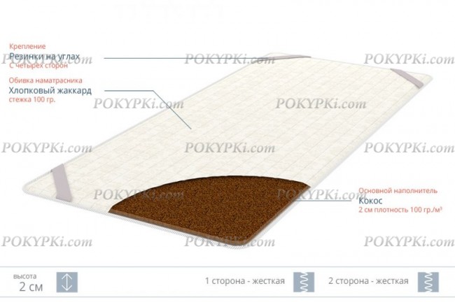 Наматрасник SensorSleep Кокос 2