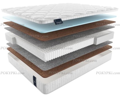 Матрас Адамелло мульти Матрас Адамелло мульти