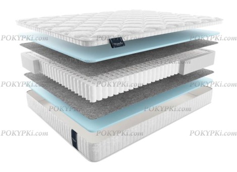 Матрас Матерлюкс Юнион Мульти