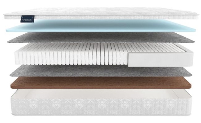 Матрас Гардена мульти Матрас Гардена мульти