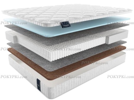 Матрас Гардена мульти Матрас Гардена мульти