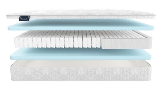 Матрас Виола Лайт Матрас Виола Лайт