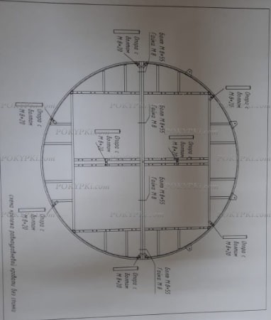 Круглое основание