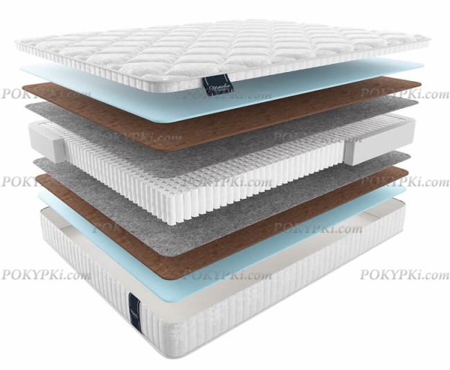 Матрас Materlux Aosta Multi Матрас Materlux Aosta Multi