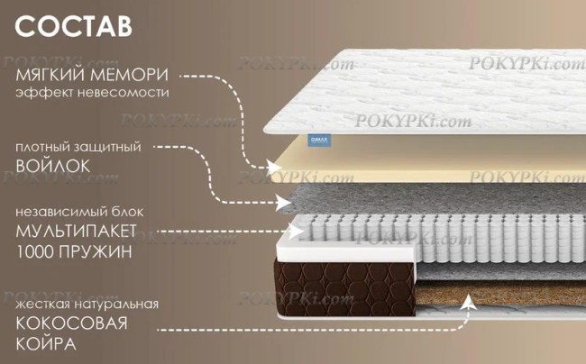 Матрас Dimax Мега Мемо Хард