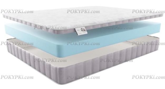 Матрас Детский Матерлюкс Стелла Кидс Матрас Детский Матерлюкс Стелла Кидс