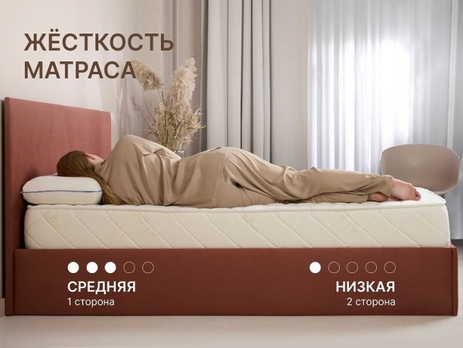 Матрас Димакс Микро Мемо Софт