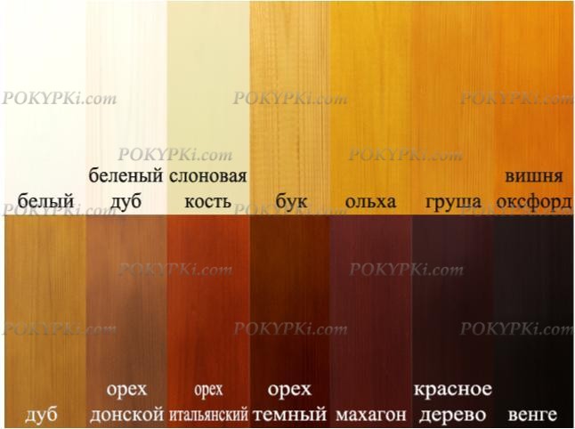 Двухъярусная кровать Никки 2 Двухъярусная кровать Никки 2