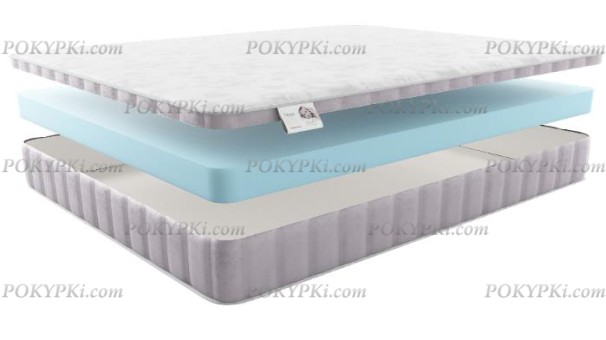 Матрас детский Матерлюкс Стелла Мини Матрас детский Матерлюкс Стелла Мини