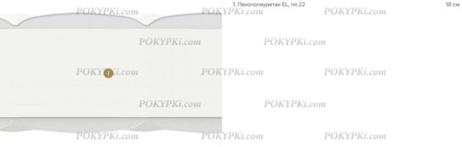 Круглый матрас MaterLux Vinaros (Винарос) Круглый матрас MaterLux Vinaros (Винарос)