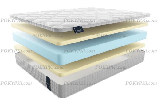 Матрас Матерлюкс Кортина Бис Матрас Матерлюкс Кортина Бис