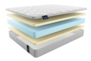 Матрас Матерлюкс Кортина Бис Матрас Матерлюкс Кортина Бис
