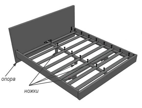 Парящая кровать АЭРИС