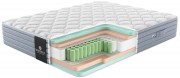 Матрас Матерлюкс Бабила Мульти