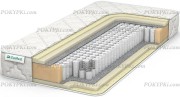 Матрас EveRest Рестфом латекс ТФК