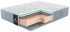 Матрас MaterLux Marelli купить