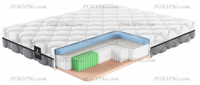 Матрас Materlux Montura (Монтура) Матрас Materlux Montura (Монтура)