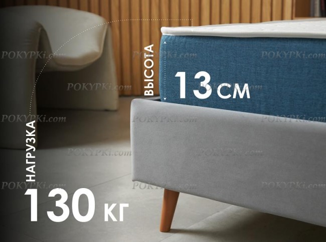 Матрас Dimax Практик Медиум Лайт в13