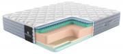 Матрас Матерлюкс Тофетти Матрас Матерлюкс Тофетти