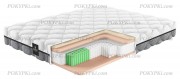 Матрас Матерлюкс Кьеза Мульти Матрас Матерлюкс Кьеза Мульти